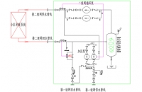 换热设备